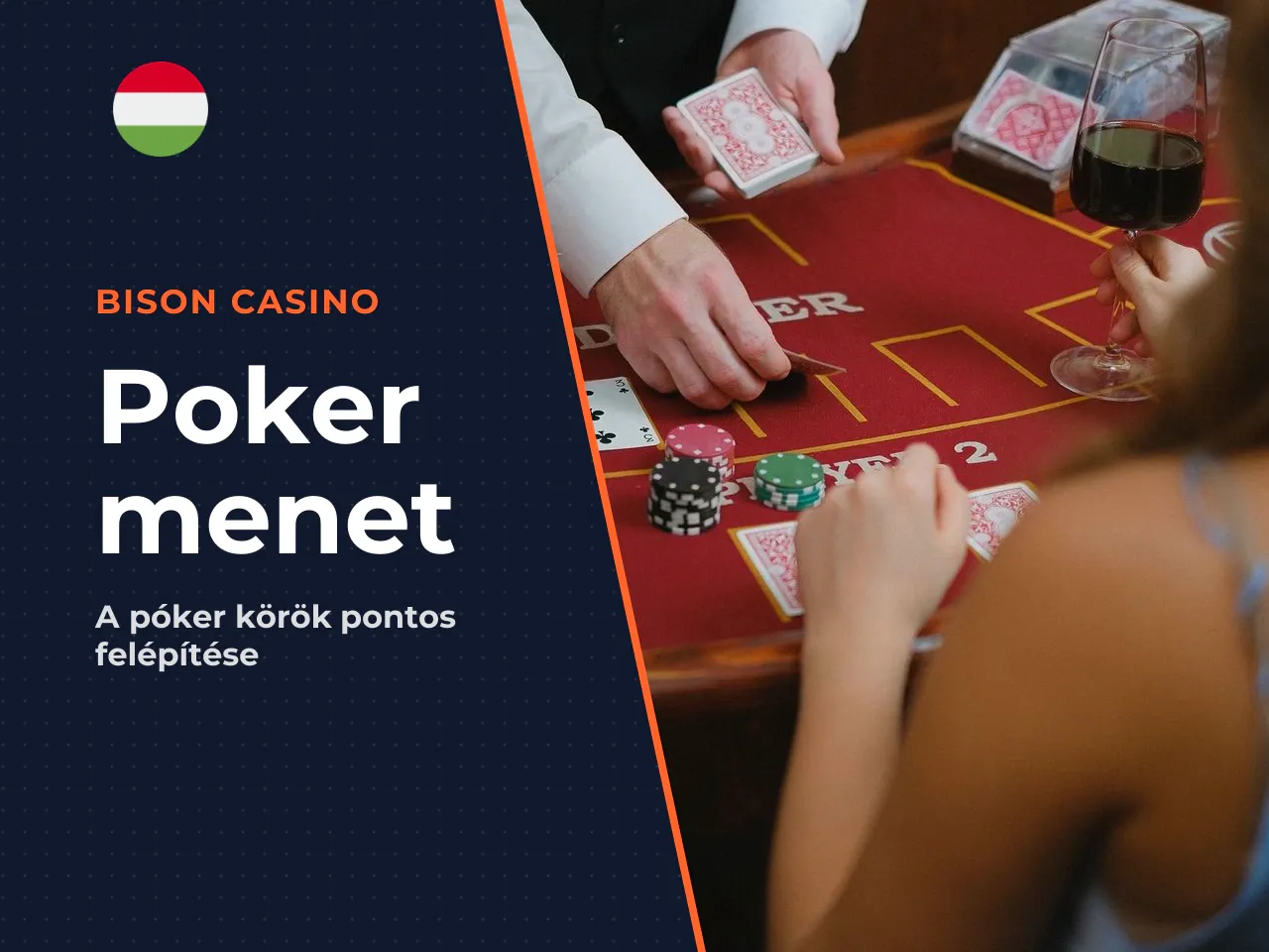 A kör felépítése Texas Hold'em esetén