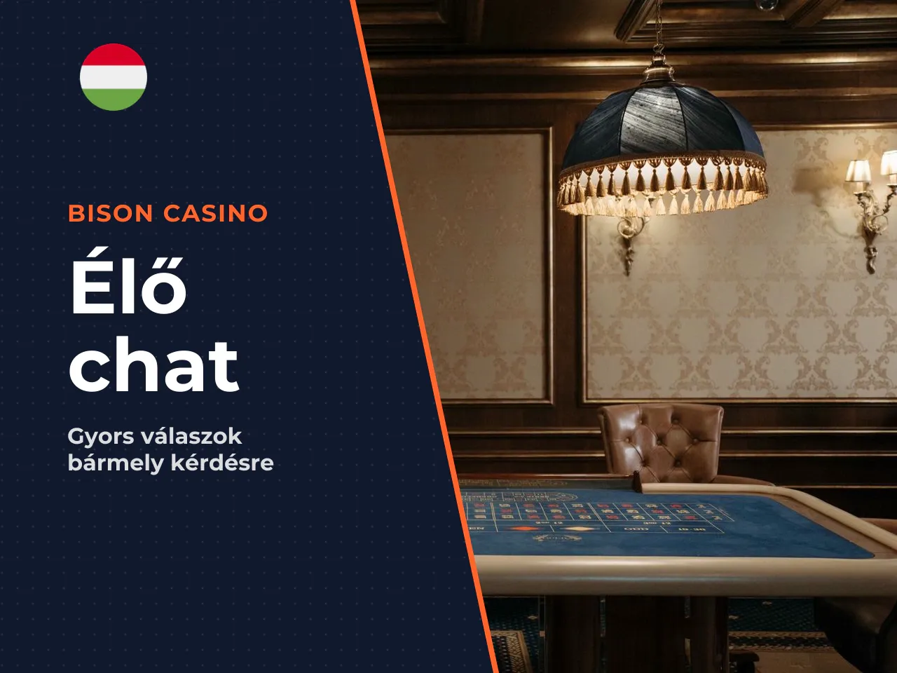 Élő chat Live Chat - Részletek